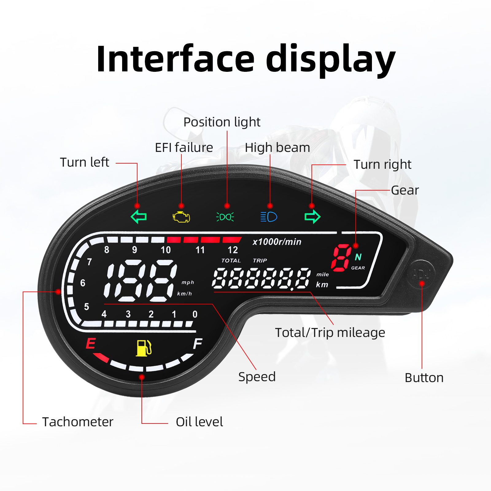 Voor Honda XR150 XR150 Motorfi - Motorcycle Gear Display recensie en prijs